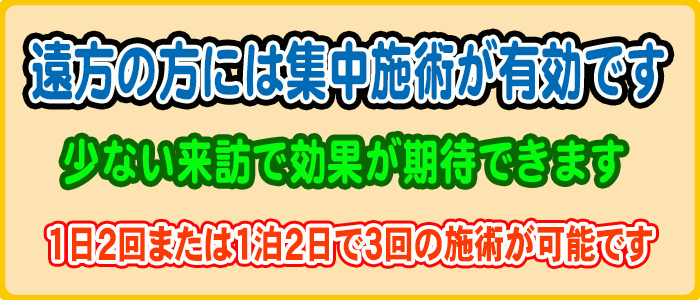 片頭痛,頭痛